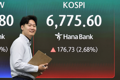 '5% 급등' 코스피, 사상 최고 경신…6,936.99