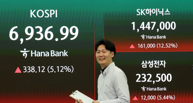 SK하이닉스가 4일 12% 넘게 급등해 사상 처음으로 
