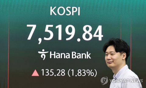 7500선 뚫은 코스피에 '빚투'도 폭증…증권가 반응은
