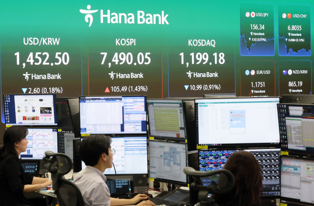 코스피 지수가 사상 최고치로 마감한 7일 오후 서울 중구 하나은행 본점 딜링룸 현황판에 전장대비 105.49포인트(1.43%) 상승한 7,490.05가 표시되고 있다. 연합뉴스