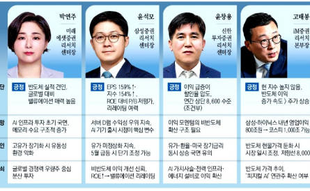코스피 과열? 정상?…