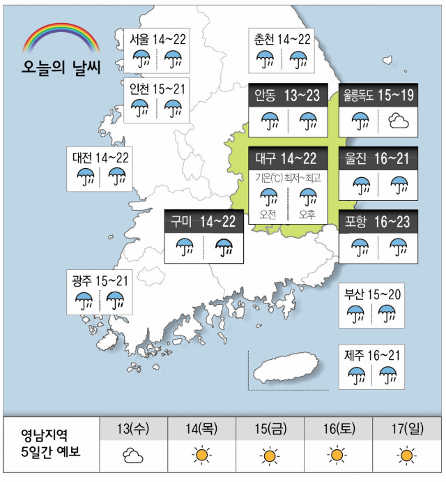 [날씨] 5월 12일(화) 
