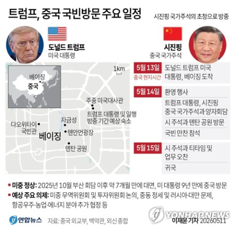 중국 찾은 트럼프, 이란전쟁 돌파구 찾나