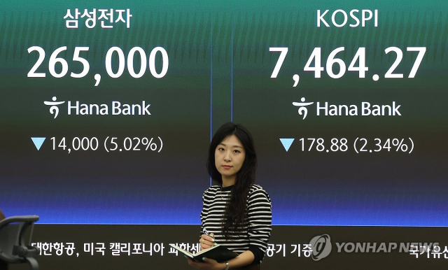 7천피 넘어 '1만피' 전망까지 나오는데…불장 속 대형주 쏠림 '여전'