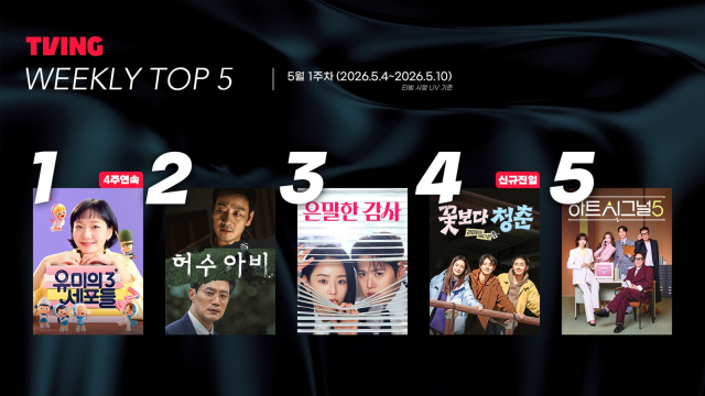 드라마 강세, 티빙 주간 콘텐츠 순위 TOP 5 