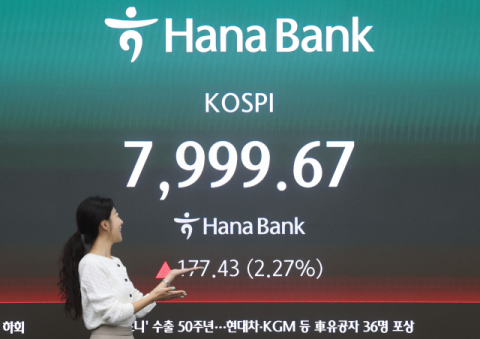 코스피 7천, 군중심리 휩쓸리지 않으려면…이솝우화로 읽는 투자 심리