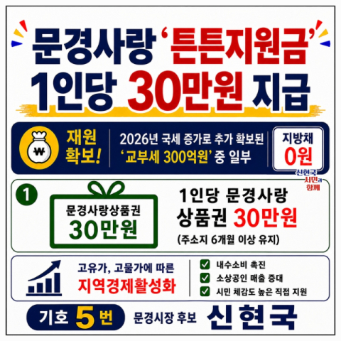 신현국 