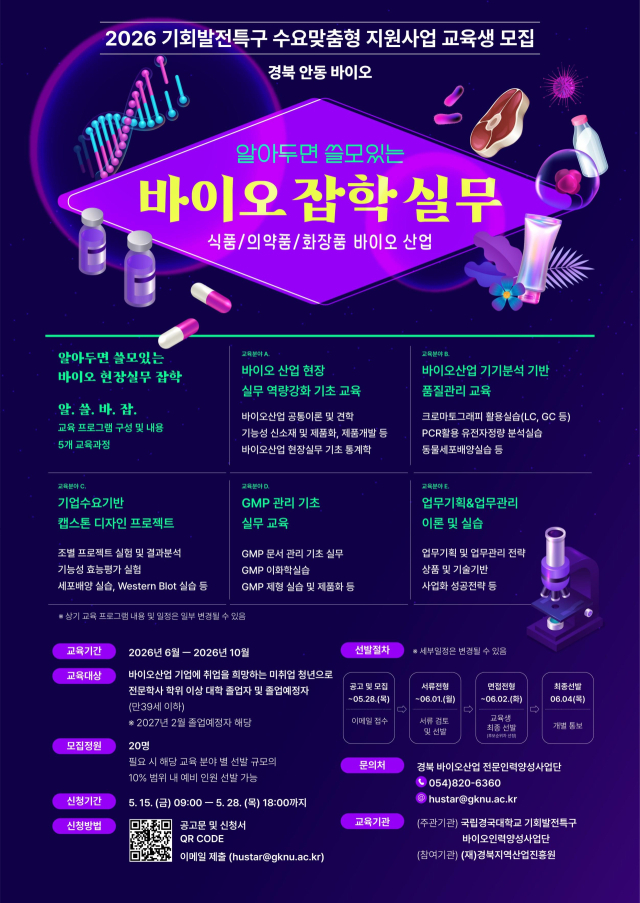 국립경국대 전경. 매일신문DB