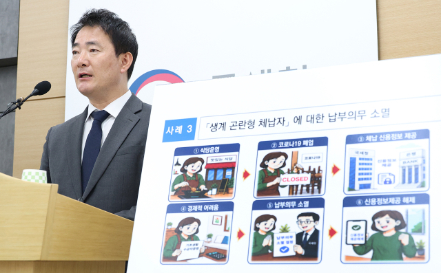 국세청, 체납관리단 1만명 투입…130조 걷는다