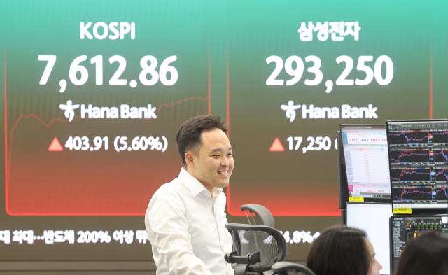 [속보] 증시 급반등…코스피·코스닥, 매수 사이드카 발동