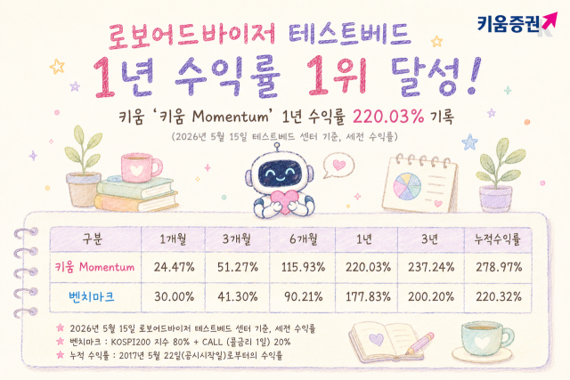 [여의도단신]키움증권·하나증권·토스증권