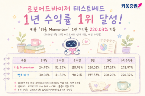 [여의도단신]키움증권·하나증권·토스증권