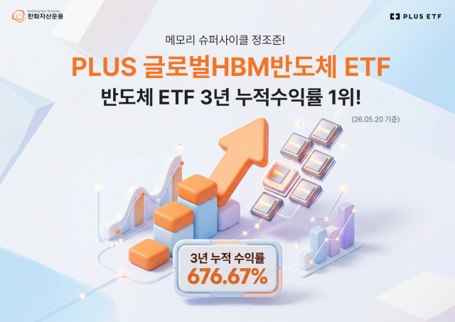 [여의도단신]한화자산운용·신한자산운용·NH투자증권