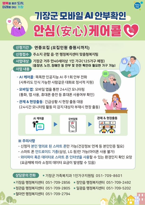 AI 안부관리 도입…기장군, 1인가구 돌봄 강화