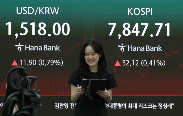 코스피가 전장보다 32.12p(0.41%) 오른 7,847.71로 마감한 22일 오후 서울 중구 하나은행 딜링룸에 이날 지수가 표시되고 있다. 이날 원/달러 환율은 오후3시30분 기준 11.1원 오른 1,517.2원을 기록했고, 코스닥은 55.16p 오른 1,161.13으로 마감했다. 연합뉴스