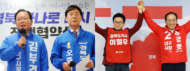 더불어민주당 김부겸 대구시장 후보, 오중기 경북도지사 후보가 지난 10일 대구 달서구 두류동 김 후보 캠프에서 공동정책 협약식을 열었다. 김 후보 캠프 제공(왼쪽)/국민의힘 추경호 대구시장 후보(오른쪽)와 이철우 경북도지사 후보가 25일 대구시당에서 열린 