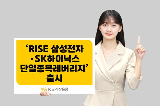 KB자산운용