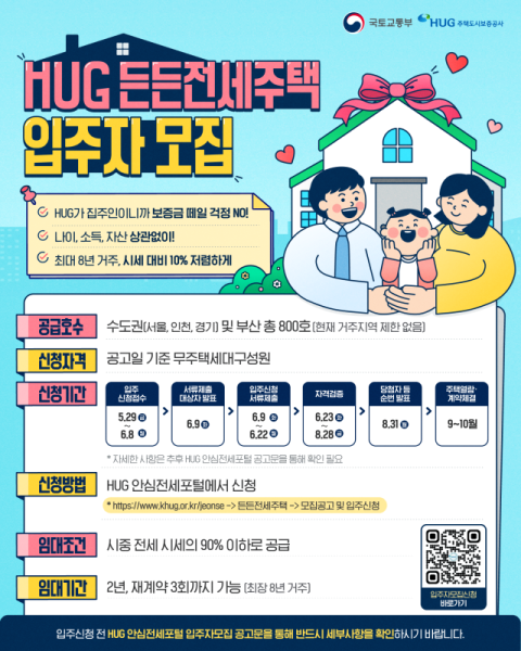 HUG 든든전세주택 800가구 입주자 모집…29일부터 신청