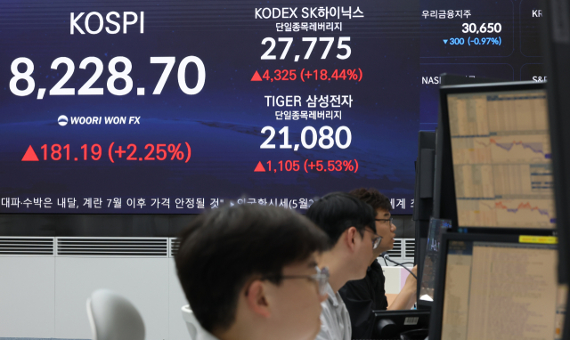 27일 오후 서울 중구 우리은행 딜링룸 현황판에 코스피 및 삼성전자·SK하이닉스 단일종목 레버리지 상품인 