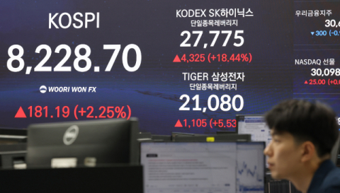 또 사상 최고치 경신한 코스피…반도체 쏠림 '경고등'