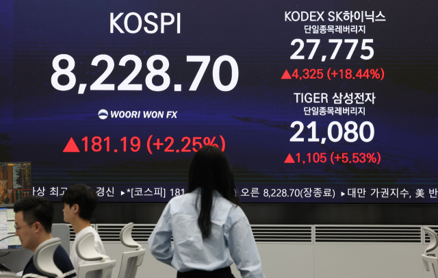 27일 오후 서울 중구 우리은행 딜링룸 현황판에 코스피 및 삼성전자·SK하이닉스 단일종목 레버리지 상품인 