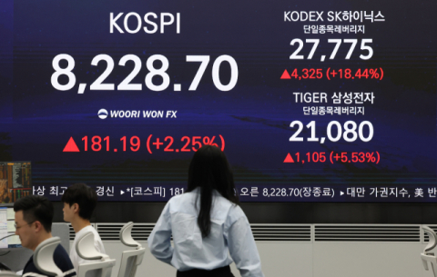 코스피 '8천400→1만1천'…삼성증권 年 목표치 상향