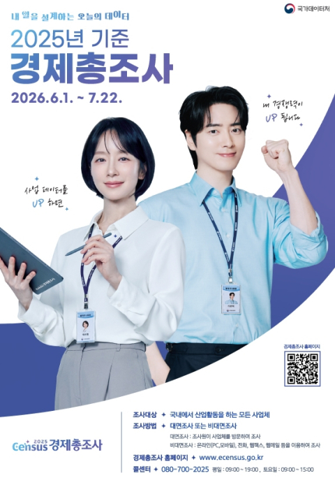 경제 흐름 읽는다… 기장군 경제총조사 실시