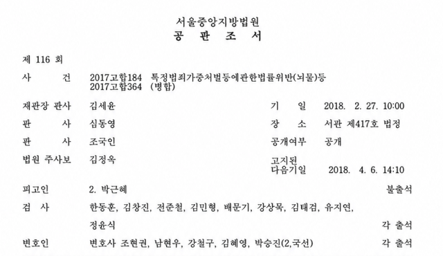박근혜 징역 30년 구형날 법원기록 속 한동훈은 어디에?