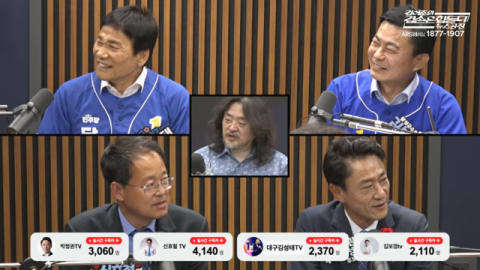與 대구 구청장 후보들, 김어준 방송 나가니 유튜브 구독자 수 28배↑