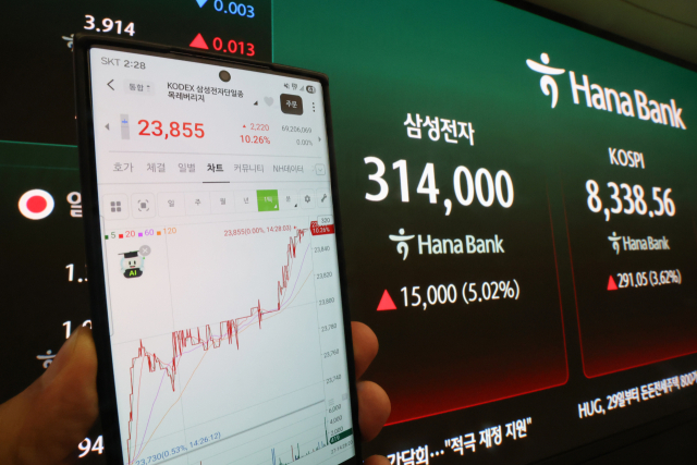 삼성전자와 SK하이닉스를 기초자산으로 하는 단일종목 레버리지 ETF(상장지수펀드)가 상장하자마자 급등세를 보인 27일 서울 중구 하나은행 본점 딜링룸에 표시된 각 종목 주가와 이날 거래된 SK하이닉스 단일종목 레버리지 ETF 화면. 연합뉴스