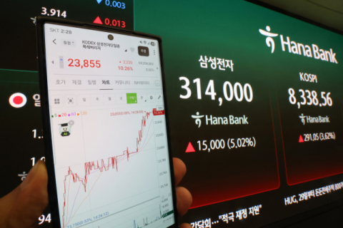 단일종목 레버리지에 사흘간 28조 오갔다…