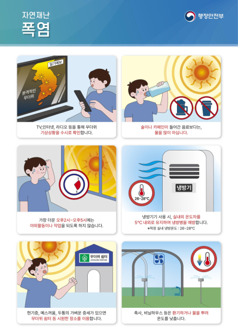 경북도, 역대급 폭염 대비 비상체계 가동…합동TF 확대 운영