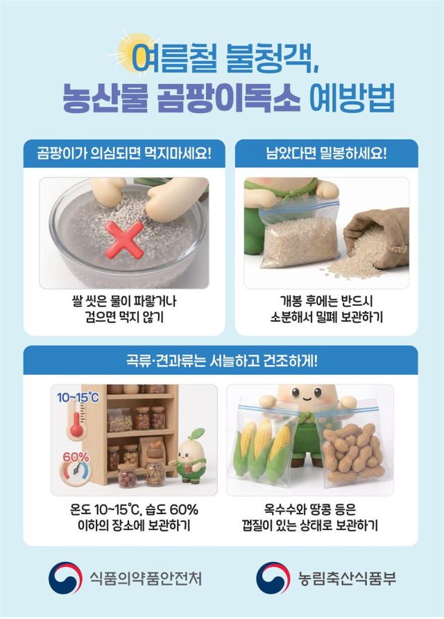 여름 농·수산물 집중 점검…정부 4개월 특별관리