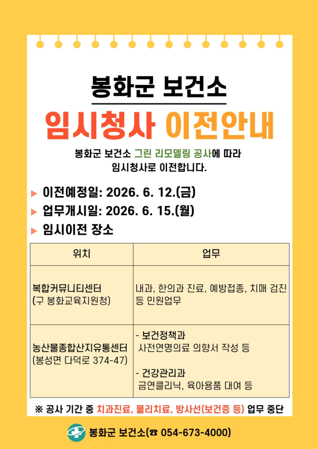 봉화군보건소 임시청사 이전안내. 봉화군 제공
