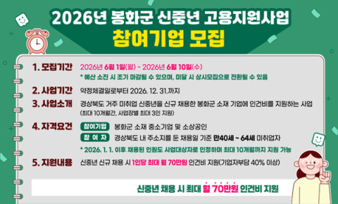 봉화군, 신중년 채용 기업에 월 최대 70만원 지원