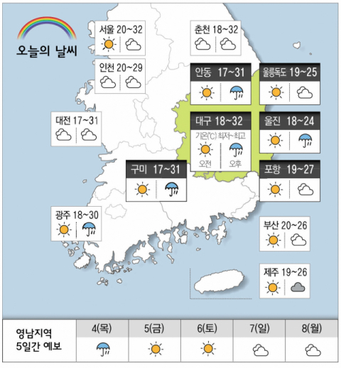 [날씨] 6월 3일(수) 