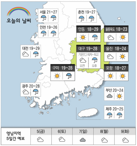 [날씨] 6월 4일(목) 