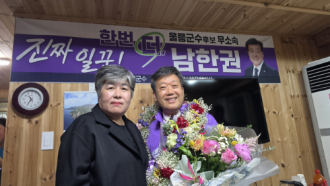 울릉군수 남한권 당선인, 