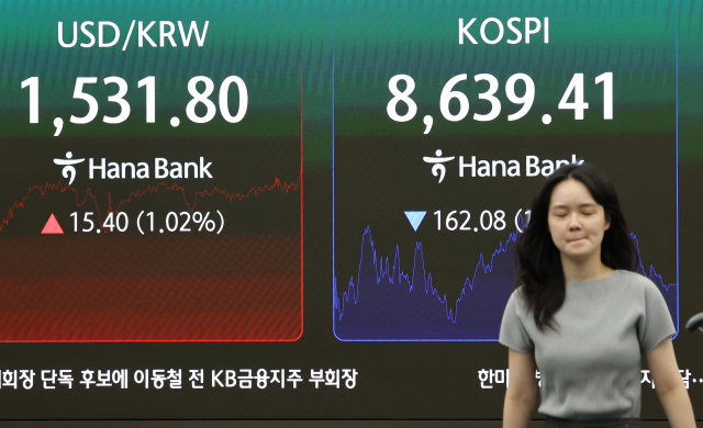 4일 오후 서울 중구 하나은행 딜링룸 현황판에 코스피와 원/달러 환율이 표시되고 있다. 이날 코스피는 전장보다 162.08포인트(1.84%) 내린 8,639.41에 장을 마치며 지난달 28일 이후 처음으로 하락 마감했다. 연합뉴스