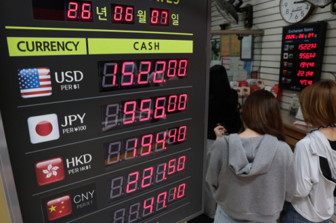 1,560원까지 치솟은 환율…식탁 물가부터 제조업 모두 비상