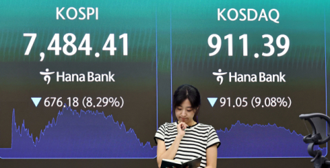 코스피 내리고 환율 치솟고…금융시장 덮친 '검은 월요일' 