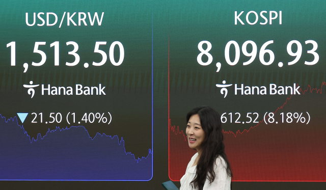 9일 서울 중구 하나은행 본점 딜링룸 전광판에 원·달러 환율, 코스피가 표시돼 있다. 이날 코스피는 전장보다 612.52포인트(8.18%) 오른 8096.93으로 마감했다. 연합뉴스