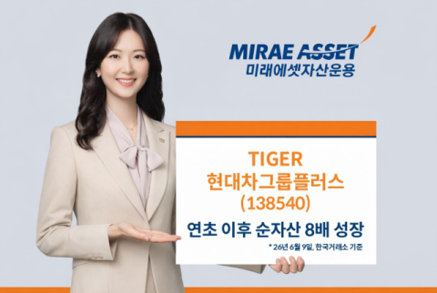 [여의도단신]한국투자증권·KB증권·삼성자산운용·미래에셋자산운용