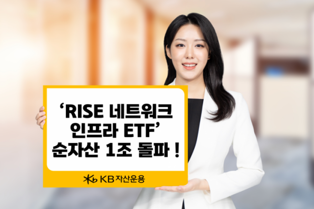 KB자산운용