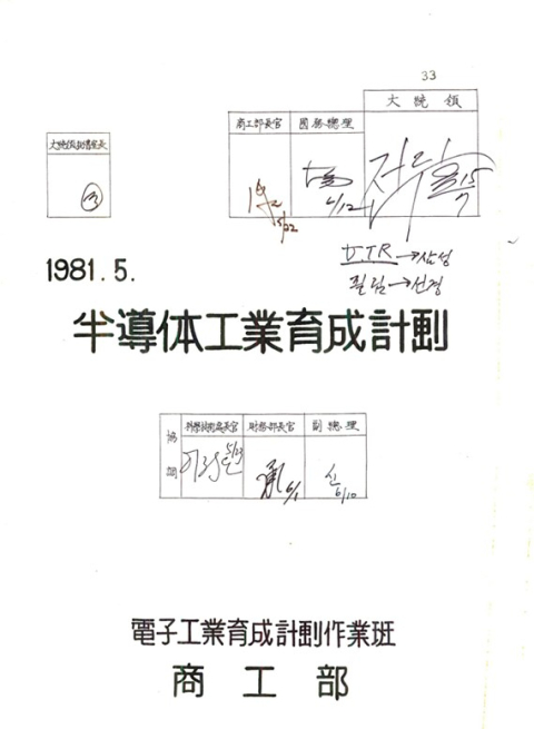 청와대 과학기술비서관실이 1981년 5월 전두환 대통령에게 보고한 