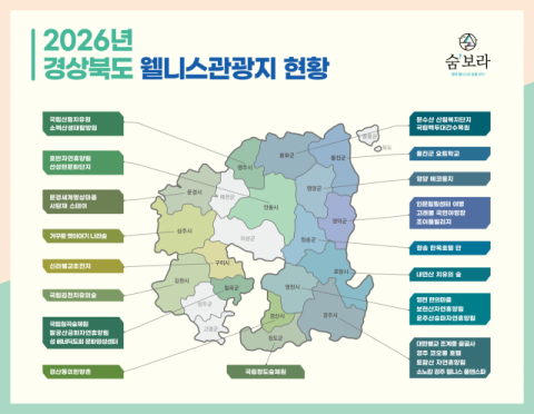 경북도, 웰니스 관광지 6곳 신규 지정…치유관광 명소 30곳으로 확대