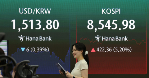 코스피, 8거래일 만에 장중 8700 돌파…2%대 상승