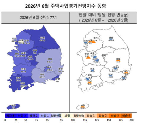 6월 대구 주택사업경기전망지수 7.2p '뚝'…한달만에 하강국면 진입
