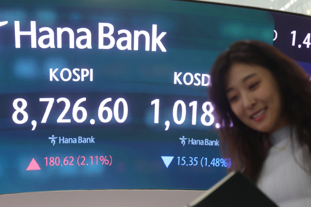코스피, 1.20% 내린 8622.13 출발…美 연준 회의 주시