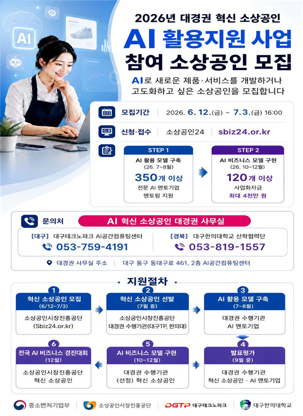 소상공인 AI 활용 문턱 낮춘다…대구경북권 내달 3일까지 모집